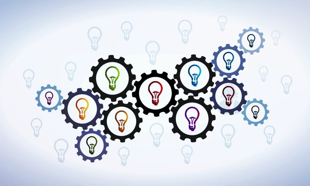 How to Effect of Innovation Culture in Organizations - ilearnlot