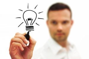 What is Intrapreneurship Meaning and Definition - ilearnlot