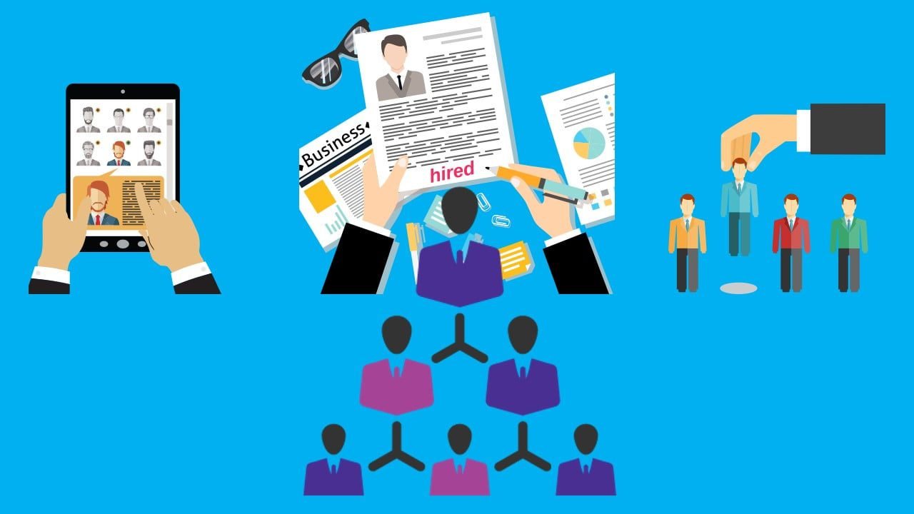 Explain the Internal and External Sources of Employee Recruitment - ilearnlot