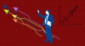 What is the Price Mechanism or Market Mechanism?