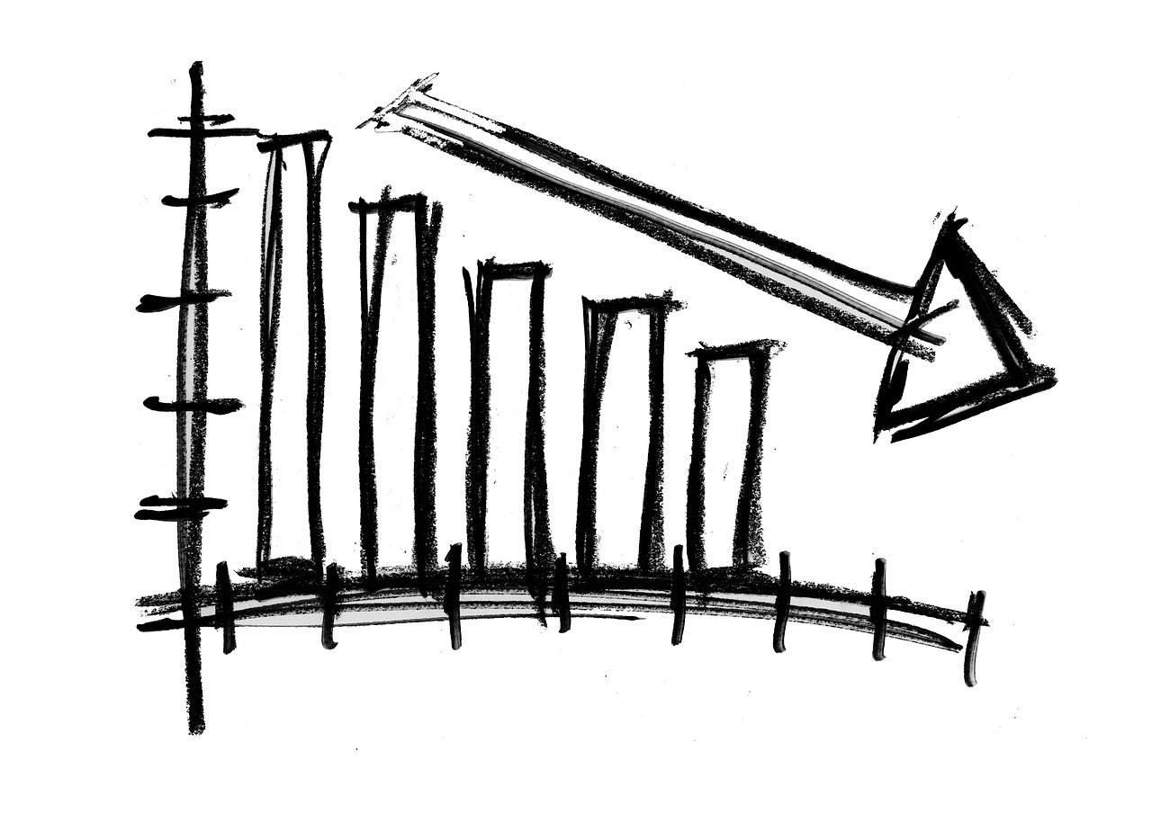 Preference Shares Explanation Features Good and Bad