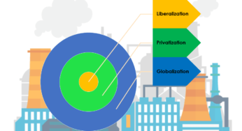 Economic Environment: Liberalization, Privatization, and Globalization