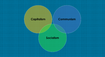 Economic System: Capitalism, Socialism, and Communism