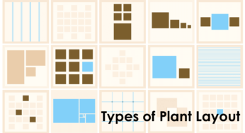 What is Plant layout in Operations Management?