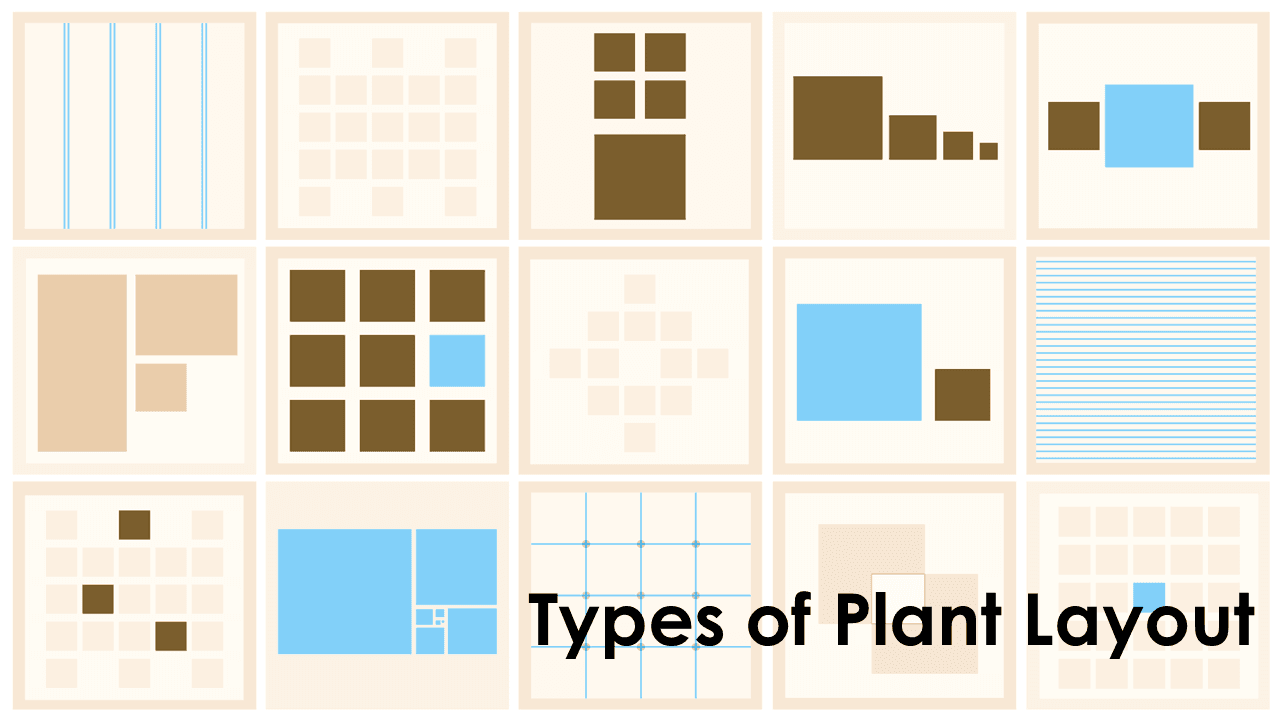 Types of Plant Layout Process Product and Stationary