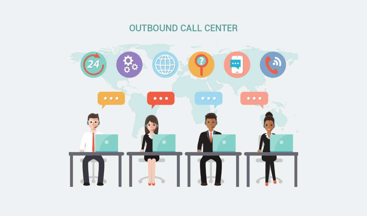 Outbound Call Center