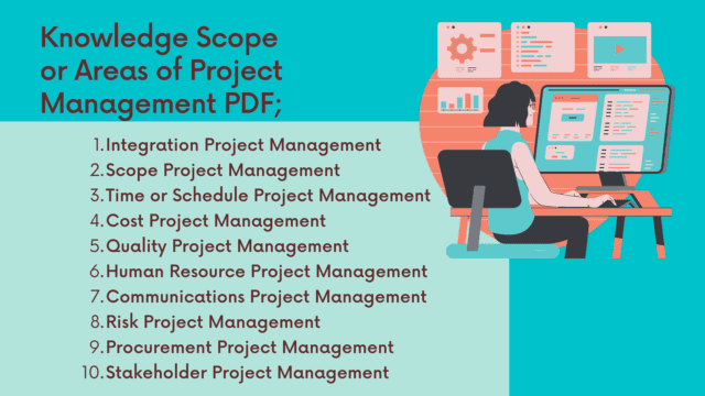 10 Knowledge Scope or Areas of Project Management PDF Image