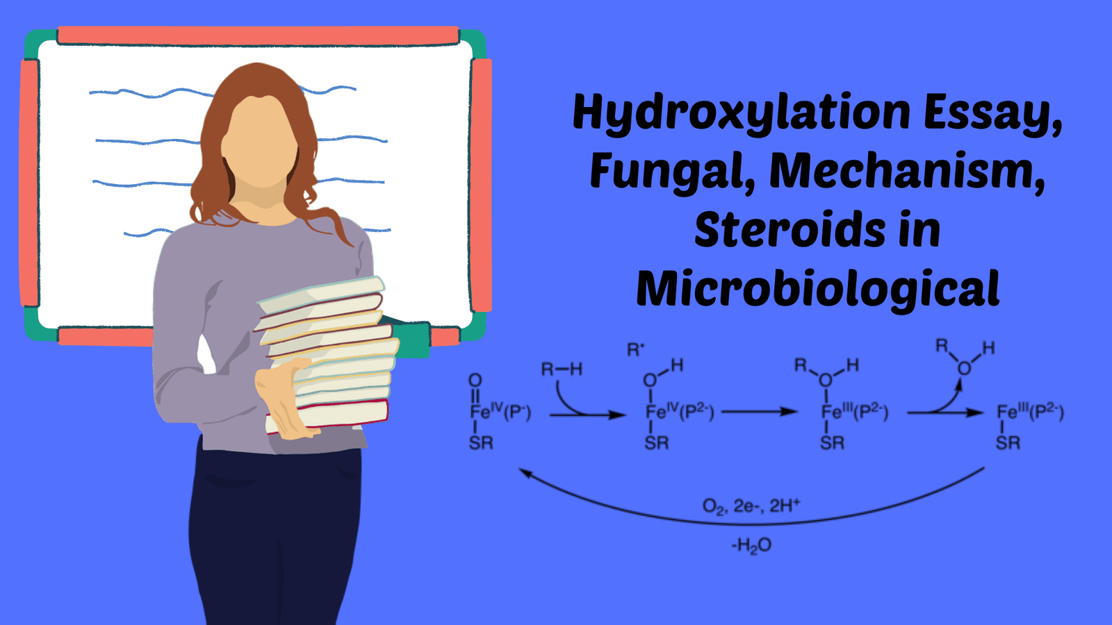 Hydroxylation Essay Fungal Mechanism Steroids in Microbiological Image