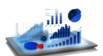 Data Visualization for Analysis of Digital Marketing