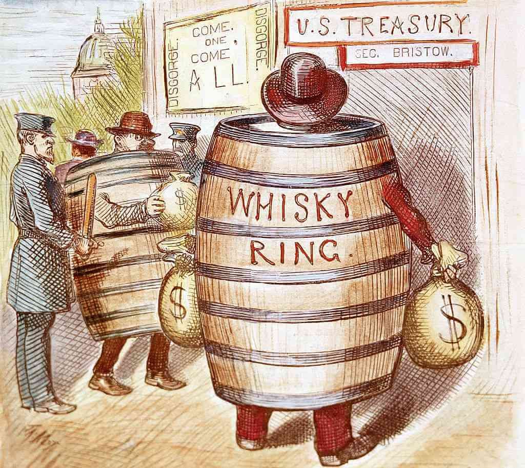 Accounting Overview on a Case Study of Whiskey Ring American Public Scandal Image