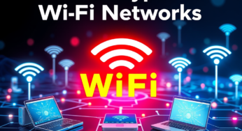 Different Types of WiFi Networks