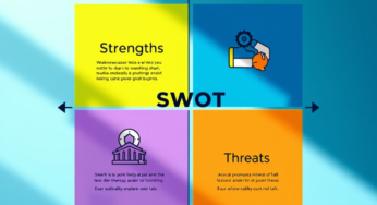 How to conduct a swot analysis for your small business